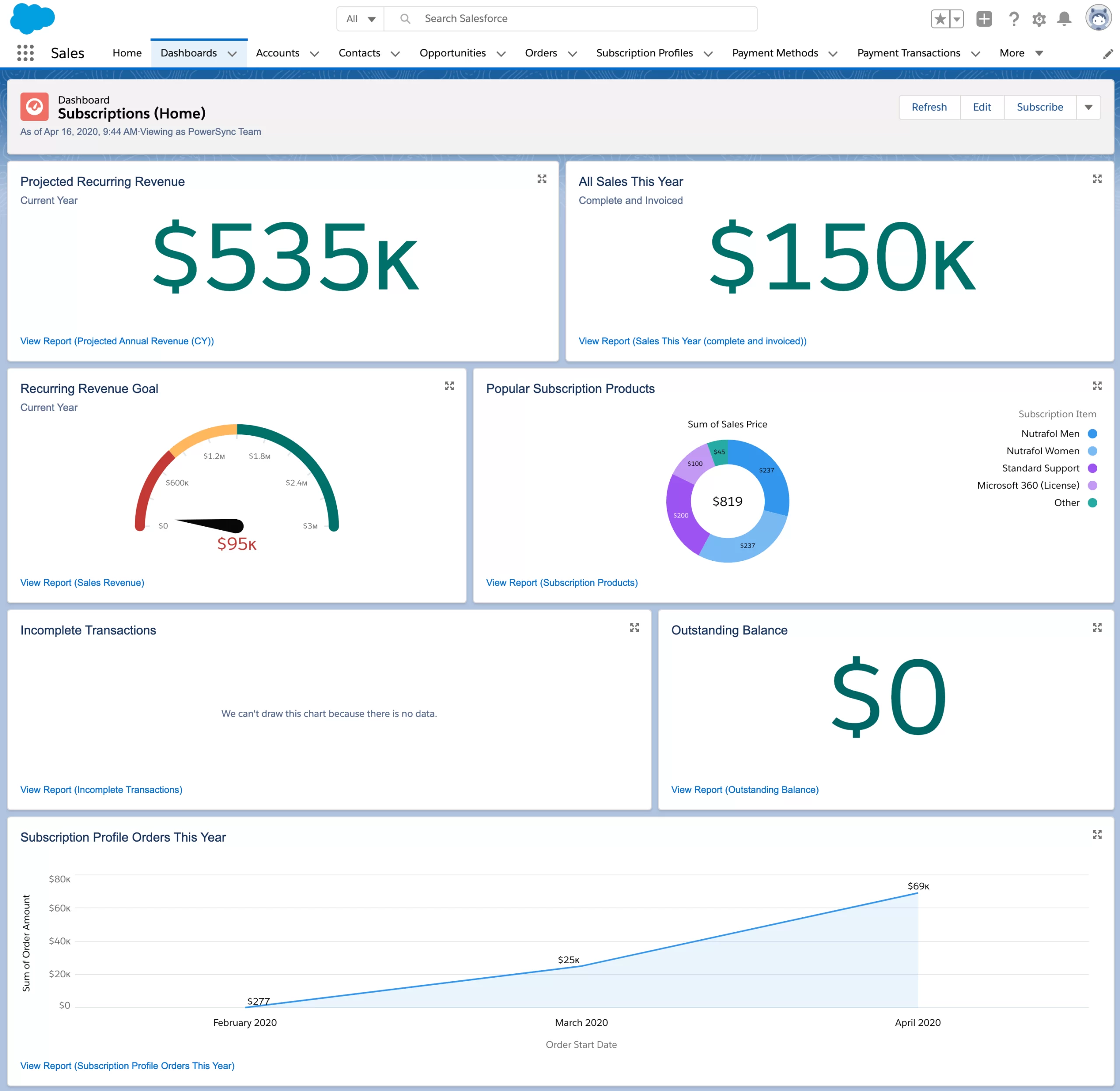 salesforce-subscription-management-1-min-scaled